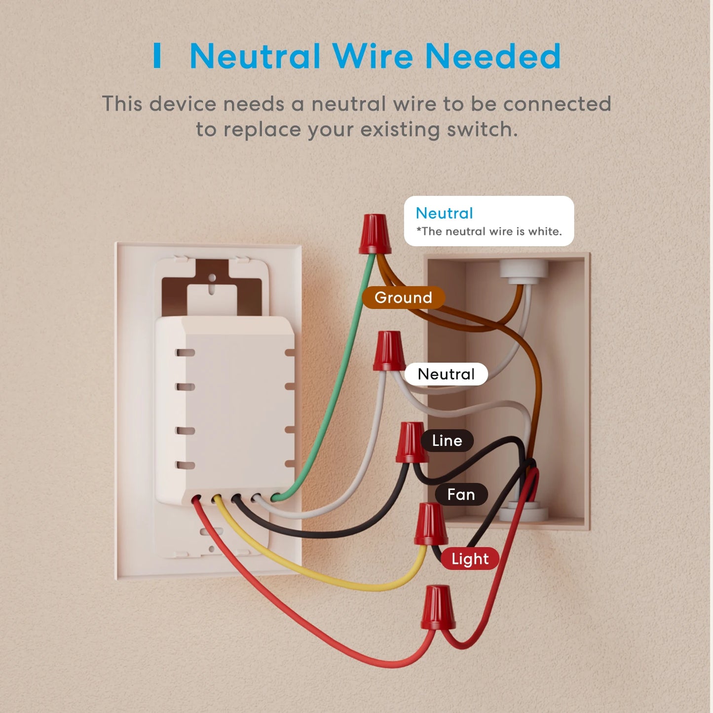 HomeKit WiFi Smart Ceiling Fan Light Switch with Dimmer Diagram of wiring a switch .