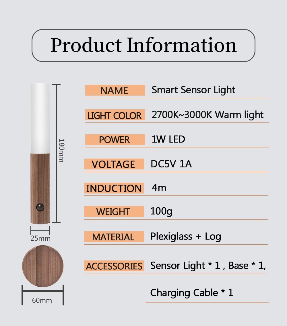 Simplix™ Wireless Motion Sensor LED Night Light – Illuminate Smart & Safe